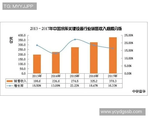 探索宁夏体育健身器材市场发展潜力与未来趋势分析